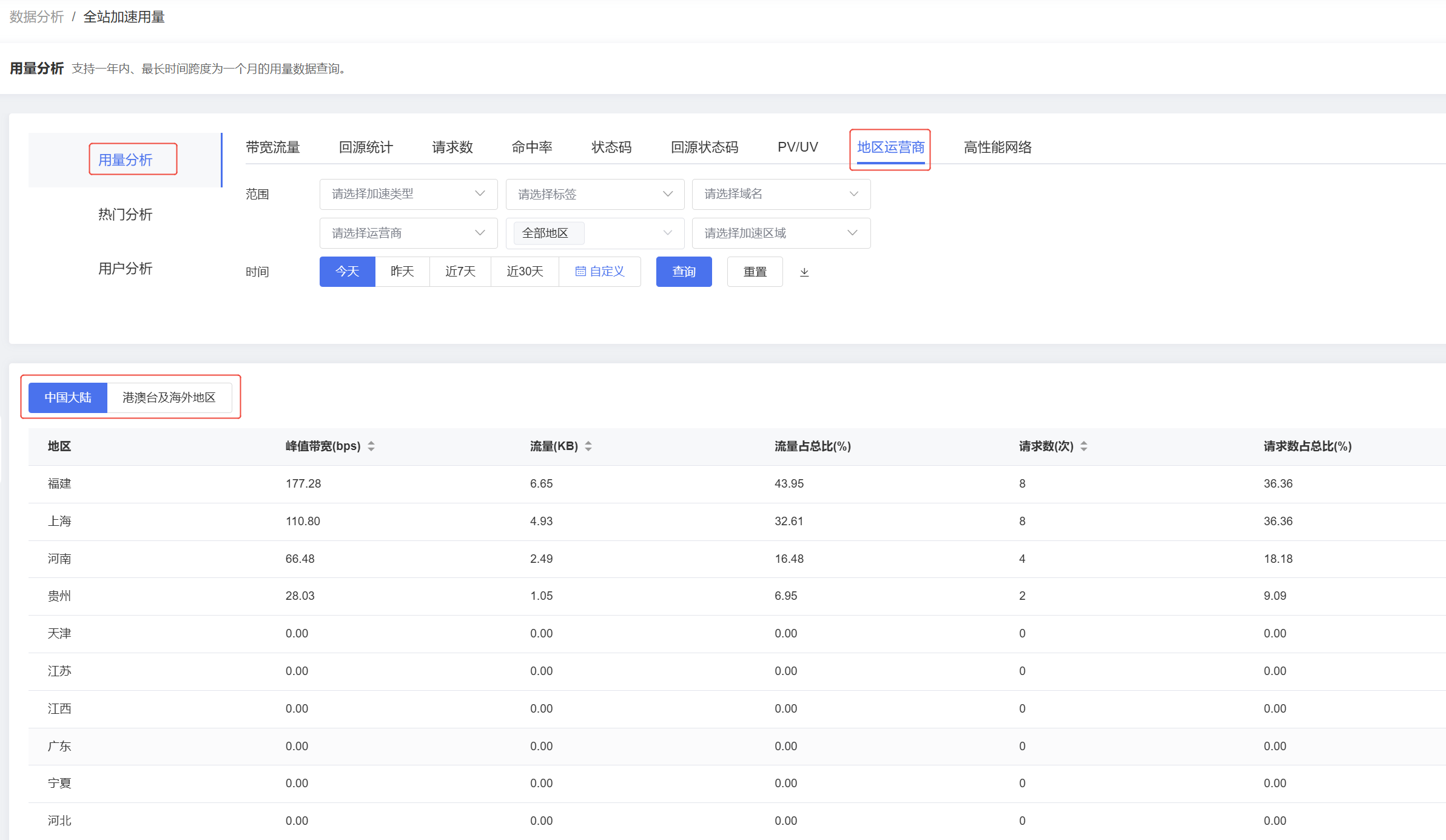 企业微信截图_17407395635981.png
