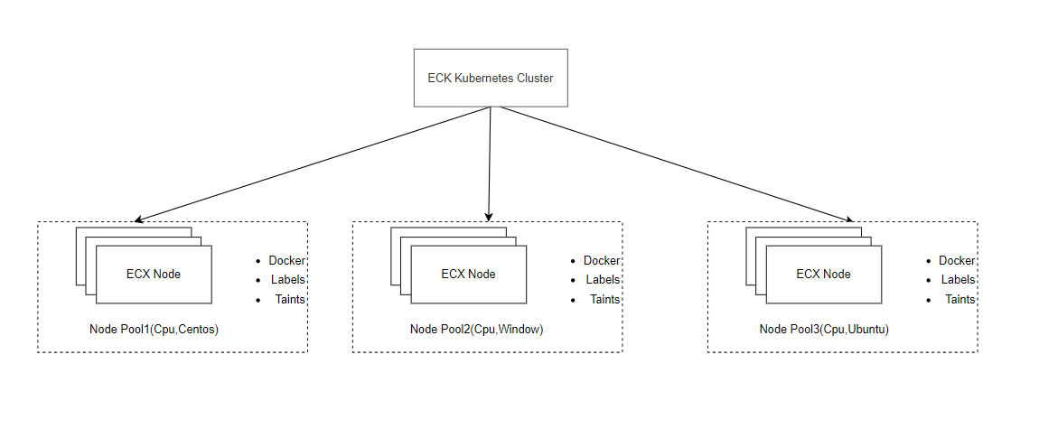 wecom-temp-25320-200c75cb423cd888eb15068bc0eec78e.png