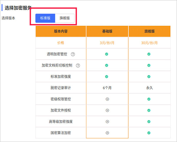翼加密开通.jpg
