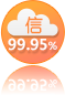 99.95%可用性